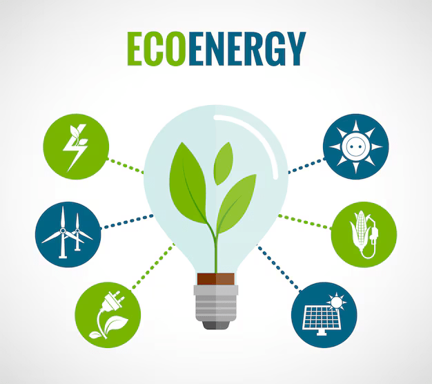 Embracing Renewable Energy: A Step Towards a Brighter Future